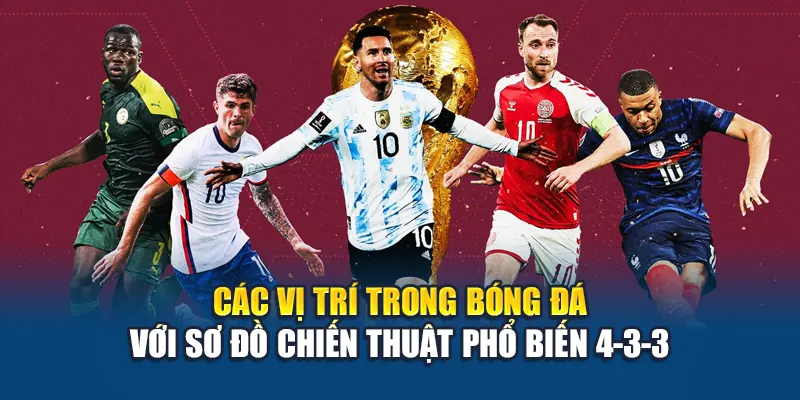 Các Vị Trí Trong Bóng Đá - W88 Giải Thích Vai Trò Chi Tiết 1 Các vị trí trong bóng đá với sơ đồ chiến thuật phổ biến 4-3-3